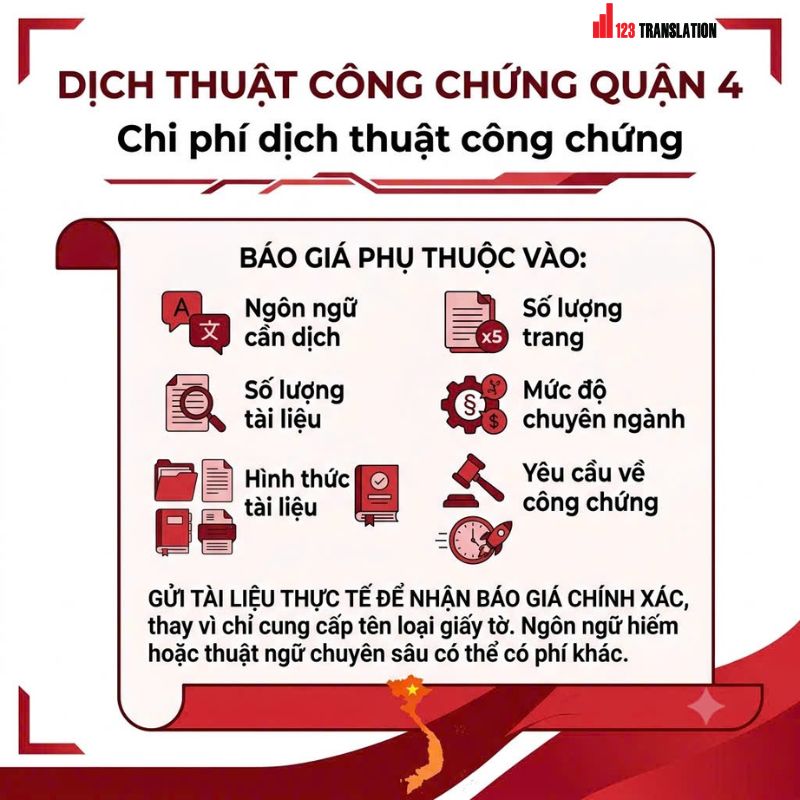 Dịch thuật công chứng quận 4