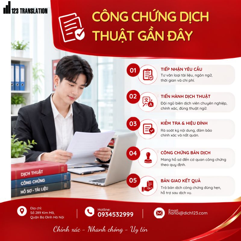 CÔNG CHỨNG DỊCH THUẬT GẦN ĐÂY 2026 – DỊCH VỤ NHANH CHÓNG, CHÍNH XÁC