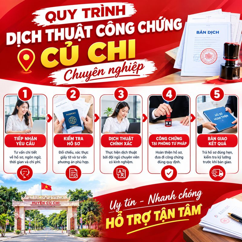 Bạn cần dịch thuật công chứng Củ Chi để làm hồ sơ du học, xin visa hoặc lao động nước ngoài? Hãy chuẩn bị giấy tờ đầy đủ và kiểm tra yêu cầu chứng thực để hạn chế sai sót.